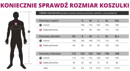 rozmiary