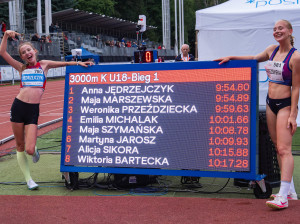 31. Ogólnopolska Olimpiada Młodzieży. 57. PZLA MP U18, dzień 2 obrazek 15