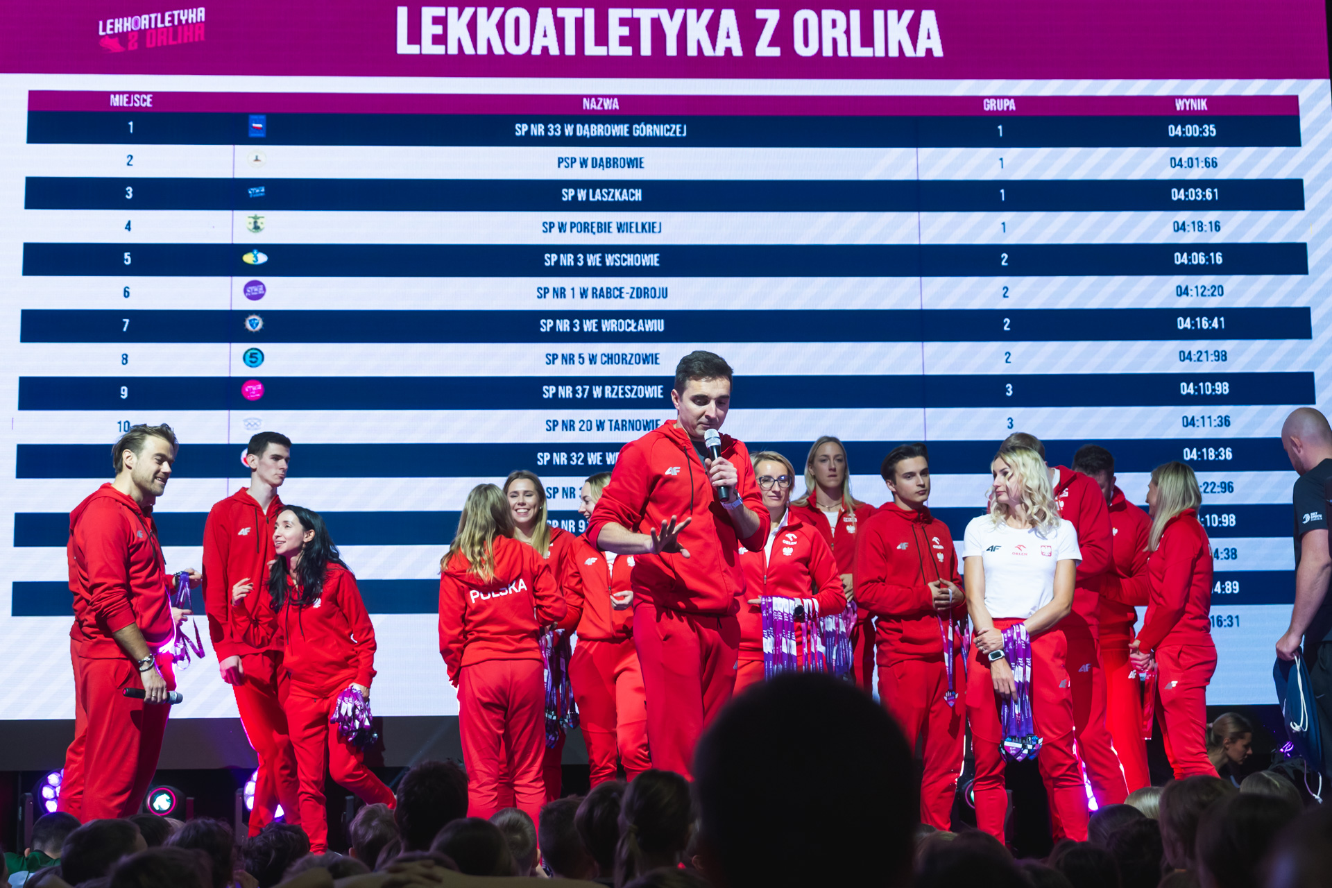Lekkoatletyka z Orlika Gliwice obrazek 22